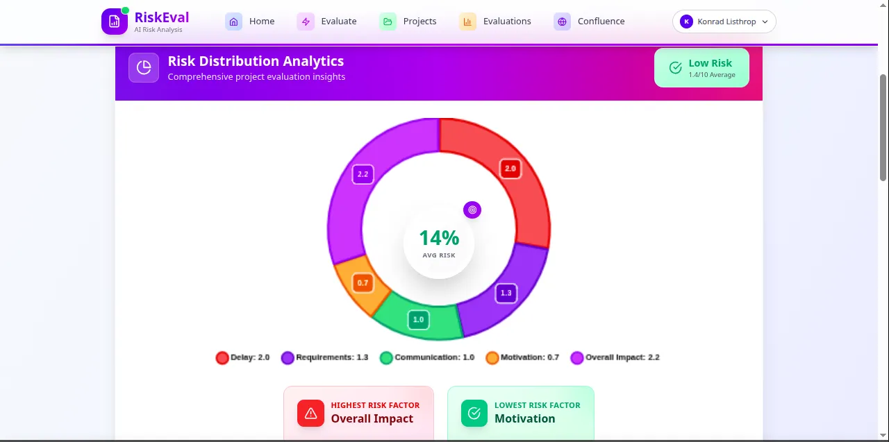 RiskEval - Screenshot 10